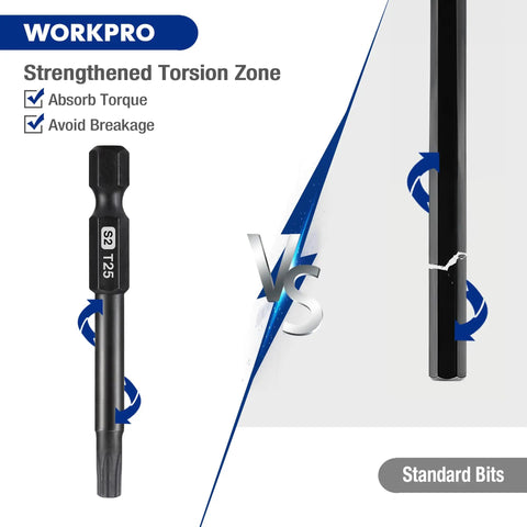 Comparison of 10 Piece Security Torx Bit Set In S2 Steel With CNC Machined Tips vs standard bits showing torsion strength.