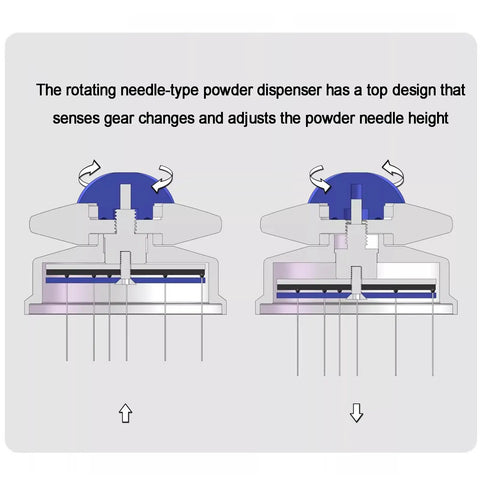 Straight Up Pro Grade 58Mm Espresso Accessories Kit with rotating needle-type powder dispenser and height adjustment feature.