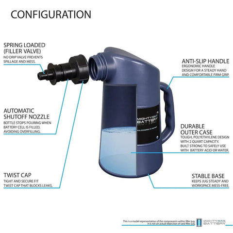 Auto Shut Off Battery Filler Jug For Golf Carts And Deep Cycle Batteries, 2 Quart Water Bottle With labels showing features