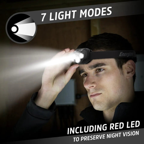 Person using Vision HD Plus LED Headlamp Pro 4 Pack, IPX4 Water Resistant Hands Free Headlight For Work And Outdoors indoors