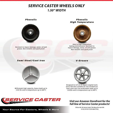 Smooth As Butter Three Inch Phenolic Caster Wheel With Three Eighth Inch Bore And Six Hundred Pound Capacity In Classic Black for heavy duty rolling indoors.