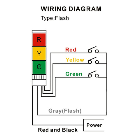 Wiring diagram for Heavy Duty Compact Round LED Tower Signal Light With Red Green Yellow Flash Warning Indicators, showing connections.