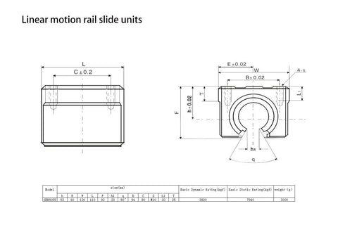 Technical drawing of a Heavy Duty Linear Rail Kit 2950mm Rails with 8 SBR50UU slides and optional SBR50LUU blocks.