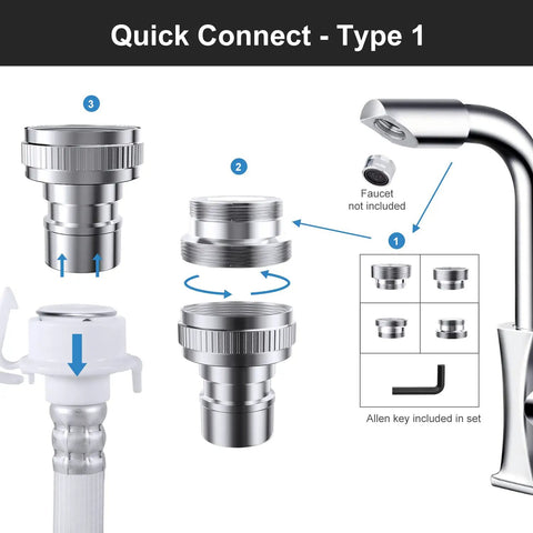 Heavy Duty Washing Machine Hose Kit With 90 Degree Elbow Quick Connect Portable Water Inlet Supply Line components shown
