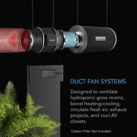 4 Inch Inline Duct Fan With Pwm Ec Motor And Wired 10 Speed Controller For Grow Tent Ventilation, showing fan system and controller setup.