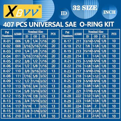 SAE O Ring Kit 407 Pieces with 32 Sizes for Automotive and Plumbing