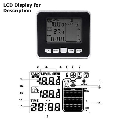 Ultrasonic Water Tank Level Meter With Temperature Display And Liquid Depth Sensor showing LCD interface and readings