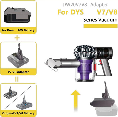 Diagram showing Dewalt 20V To Dyson V8 Battery Adapter Lets You Power Up Your Dyson V8 Vacuum With 18V 20V Lithium Cells Works