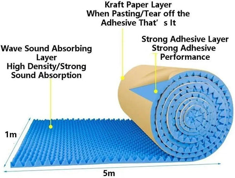 Top Tier Self Adhesive Acoustic Foam Panels Sick Soundproofing Tiles For Home Studio And Music Room Wall Sound Dampening Pads Low Odor Polyurethane Egg Crate Design Mat Black, blue sound-absorbing foam roll with adhesive layer.