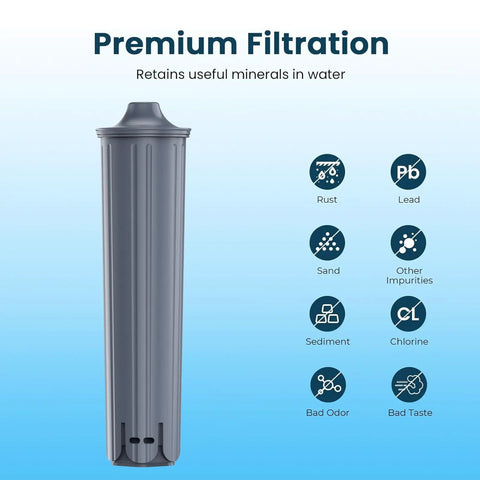 Heavy Duty Replacement Water Filters Compatible With Jura 71794 Claris Smart System Six Pack showing filtration capabilities.