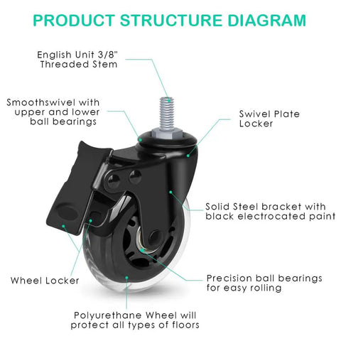 Diagram of Three Inch Rubber Caster Wheels With Brakes, Heavy Duty Swivel Castors Set Of 4 For Furniture On Hardwood Floors, Quiet And Smooth Rolling, Three Eighths Inch Threaded Stem, One Inch Stem Length, showing structure details and components.