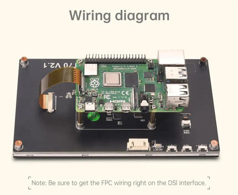 Wiring diagram for the Five Inch HD TFT LCD Capacitive Touch Screen Display With Sharp 800x480 Dsi Panel setup with Raspberry Pi.