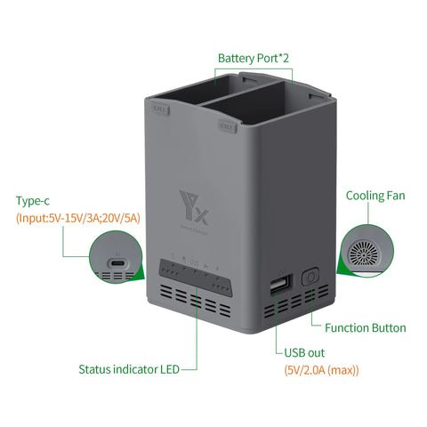 100W Dual Battery Charger Hub for Mini 5 Pro Mini 4 Pro Mini 3 Pro Drones showing ports, cooling fan, and LED status indicator