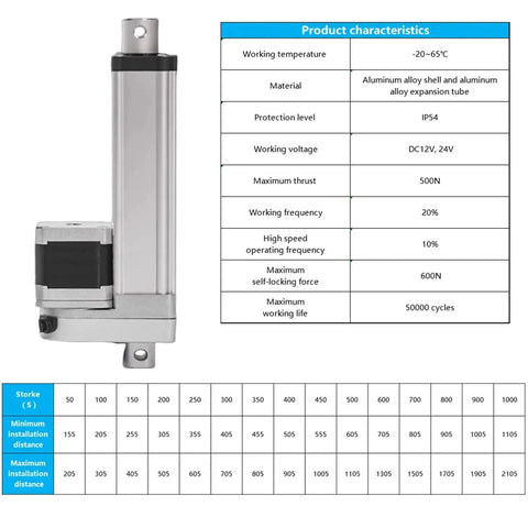 Top Shelf High Precision Nema17 Stepper Motor Electric Linear Actuator With Built In Drive Unit And Smooth 200Mm Stroke Rod specifications.
