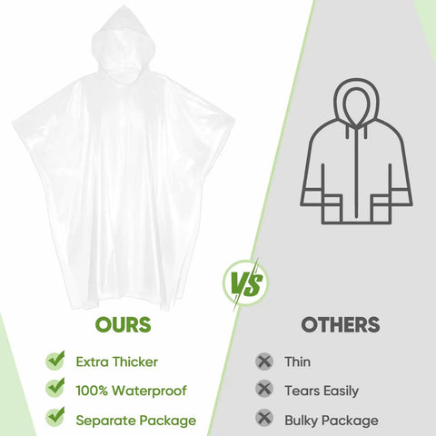 Comparison of clear disposable rain poncho for adults, highlighting extra thickness and durability over others.