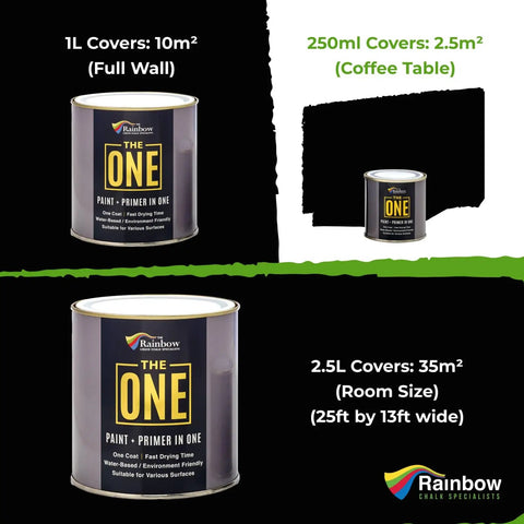 All In One Paint And Primer Black Matte For Indoor And Outdoor Use One Coat Formula DIY Friendly Water Based Low VOC Easy To Apply