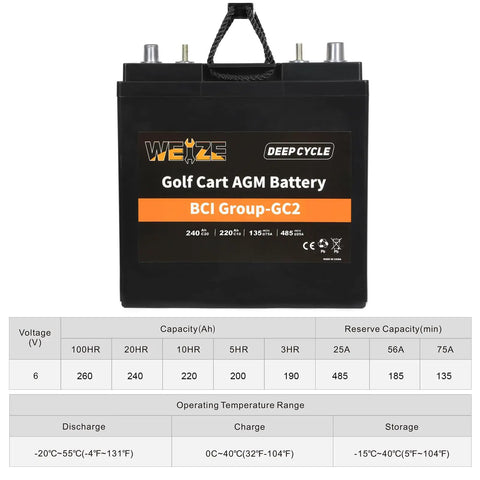 Rock Solid Gc2 6V 240Ah Deep Cycle AGM Gel Battery For Golf Carts Scissor Lifts And Scrubber Sweepers With Heavy Duty Sae Terminals and specifications.