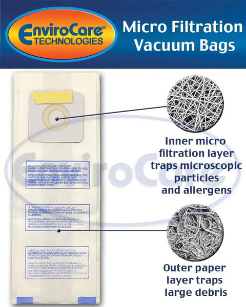 Replacement Micro Filtration Vacuum Cleaner Dust Bags For Panasonic U U3 U6 Series 9 Pack fits models perfectly, Easy Install.