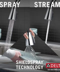 Lenta Chrome Kitchen Faucet With Pull Down Sprayer in use, showcasing spray, stream, and ShieldSpray technology features.