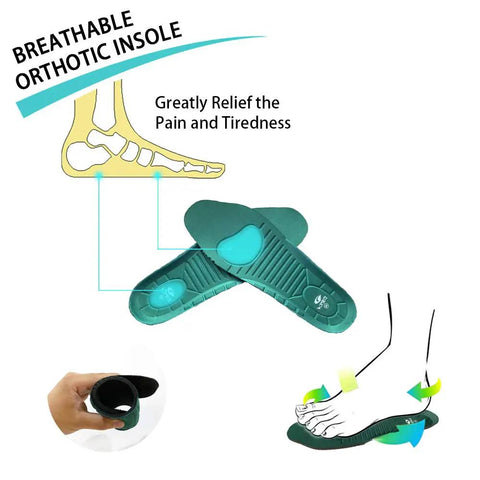 Illustration of breathable orthotic insoles with arch support relieving foot pain and fatigue, featuring green insole design.
