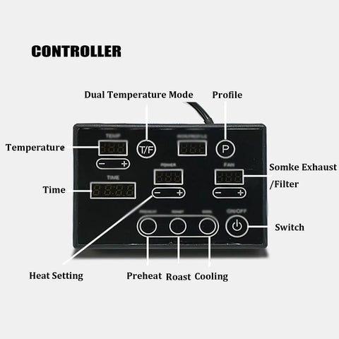 Controller interface of the No Fuss Electric Coffee Bean Roaster with dual temperature mode and digital display.