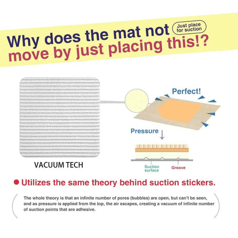 Explanation of Vacuum Tech Rug Pad Gripper for Hardwood Floors No Damage, Non Slip Under Rug Tape technology with suction diagram