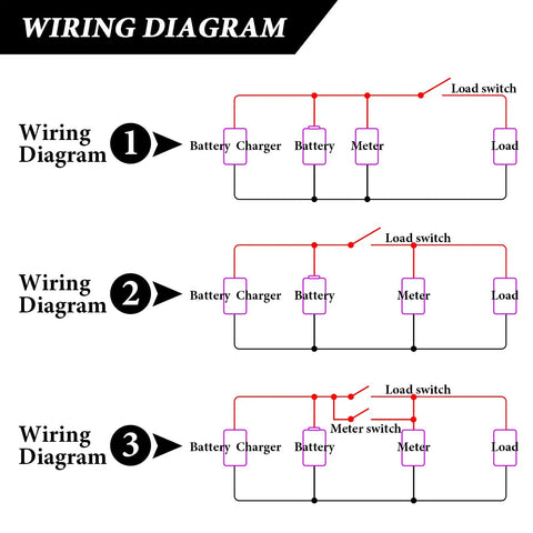 Three wiring diagrams for Two Piece Battery Indicator Voltage Meter DC 12V To 84V With Alarm For Golf Cart setups.