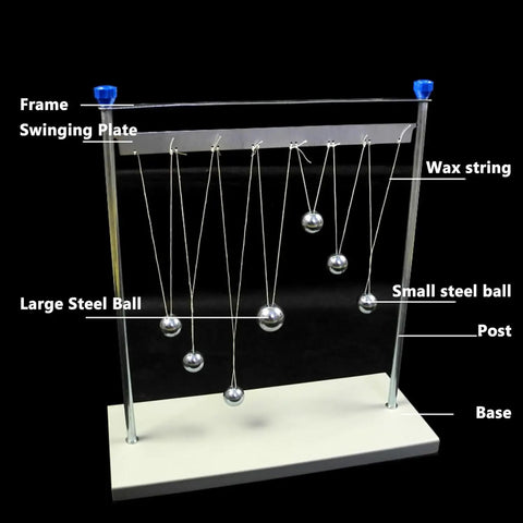 Pendulum Ball Physics Experiment Kit And Resonance Demonstrator With 7 Steel Balls on a sturdy white base and labeled components