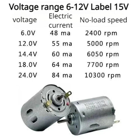 High Performance Roomba Compatible Robot Vacuum Cleaner Electric Starter Motor 6V To 24V 10300RPM specifications table with voltage range.