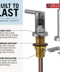 Esato Widespread Bathroom Faucet Chrome Finish With Drain Assembly Included Three Hole Deck Mount Sink Faucet Durable Brass Construction Modern Look Lifetime Limited Warranty with Delta reliable valve and corrosion resistance.