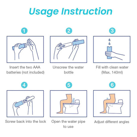 Instructions for Portable Travel Bidet Sprayer For Personal Hygiene On The Go usage, detailing battery setup and water filling.