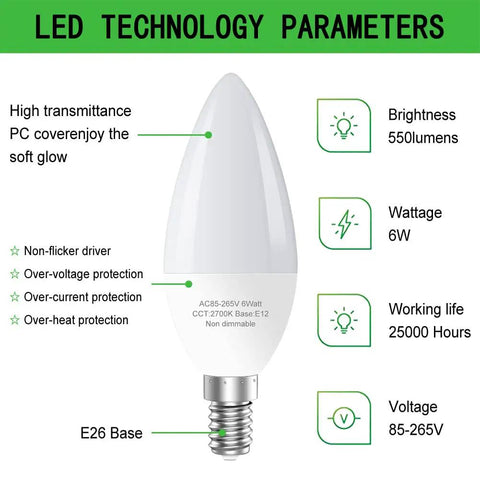 LED bulb diagram showing 6-Pack E12 LED Candle Light Bulbs 60W Equivalent Non Dimmable Daylight 5000K Type B for chandeliers and fans.