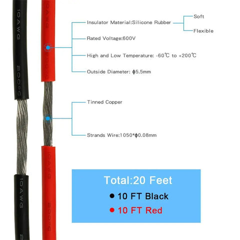Close-up of 10 Gauge Silicone Wire Dual 10 Ft Spools in Red and Black with tinned copper strands and specifications diagram.