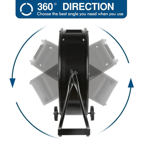 360 degree tilt feature of 24 Inch Ultra Quiet Variable Speed High Velocity Drum Fan With Brushless DC Motor Delivers Beast Airflow Up To 7800 CFM For Heavy Duty Ventilation In Warehouses, Workshops, Garages, Factories And Large Spaces