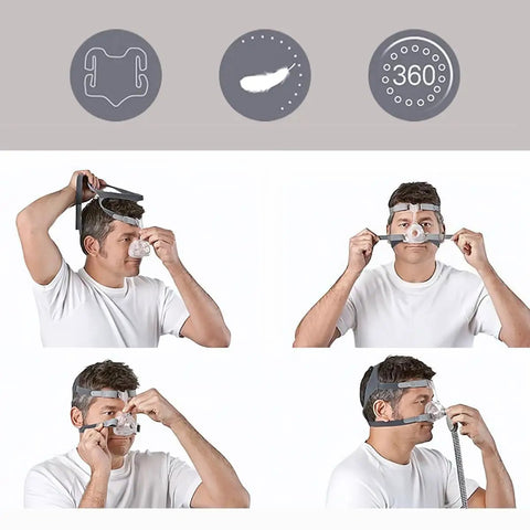 Replacement Frame For Nasal Mask And FX Nasal Guard Durable Plastic Reusable Breathing Machine Accessory Easy Install Tight Fit Headgear Friendly Premium Quality Construction, clear nasal frame fitting CPAP mask