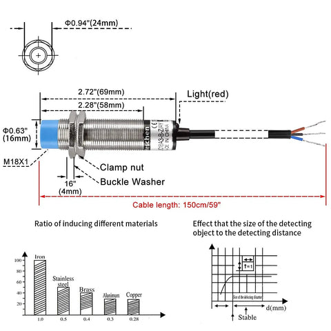 Diagram showing Capacitive Proximity Sensor Switch For Dielectric Objects 18mm M18 Body LJC18A3 dimensions and specifications.