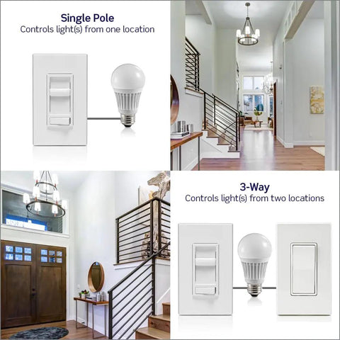 SureSlide Dimmer Switch for Dimmable LED Halogen and Incandescent Bulbs Slim Easy Install Wall Box Dimmer single and 3-way use
