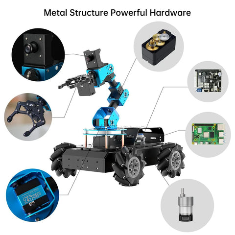 Raspberry Pi 6DOF Robotic Arm Kit with Mecanum wheels and HD camera for STEM learning showcasing metal structure and hardware components.