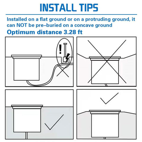 Installation guide for 5W In-Ground Well Light Kit With 12 Pack 24V Connectors IP67 Waterproof Landscape Lighting