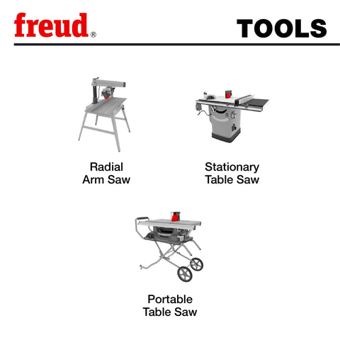 Illustration showing radial arm saw, stationary table saw, and portable table saw under 'Freud Tools' branding.