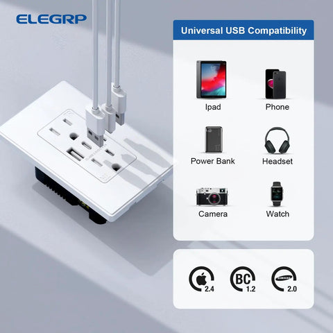 Three USB Ports Wall Outlet With USB C And USB A Fast Charging 15 Amp Tamper Resistant Receptacle Matte White Wall Plate Included UL Listed 2 Pack For Home And Office Gadget Charging Hub next to compatibility icons for devices like iPad, phone, power bank, headset, camera, and watch.