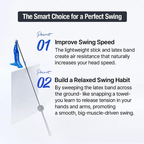 Fast Swing Golf Trainer For Speed And Path Improvement Distance Boost With Lightweight Stick And Latex Band infographic