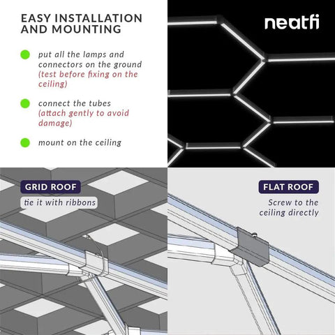 Ultra Bright 9000 Lumen LED Garage Light With IP54 Rating, Ceiling Mount, 6500K Cool White, Three Hex Panel Design installation guide