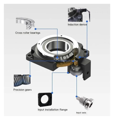 Heavy Duty Hollow Rotary Platform Gearbox With Rock Solid 360 Degree Rotation And Adjustable Gear Ratios 5 To 1 Or 10 To 1, showing cross roller bearings and precision gears.