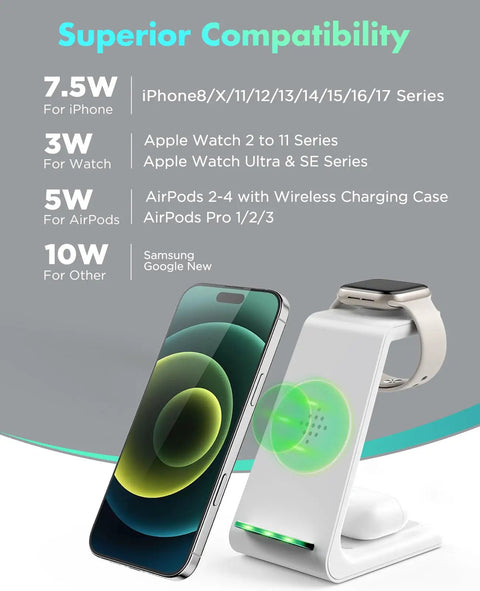 All In One Wireless Charging Station With Upgraded 2026 Fast Desk Charger For IPhone, Apple Watch, AirPods shown on desk