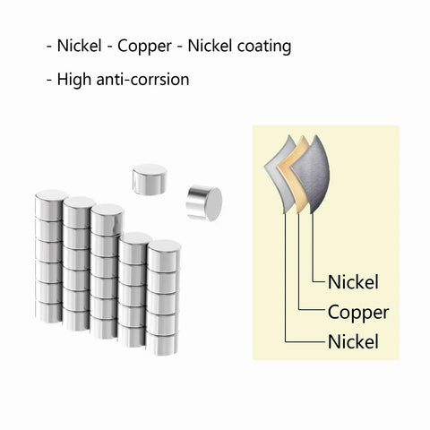 30 Pack Bombproof N52 Neodymium Disc Magnets showing nickel-copper-nickel coating and high corrosion resistance.