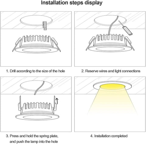 Installation guide illustrations for Hella Smooth Lighting Setup With Dope Zero Glare Baffle Trims Featuring Top Shelf Cob Led Spotlight Kit.