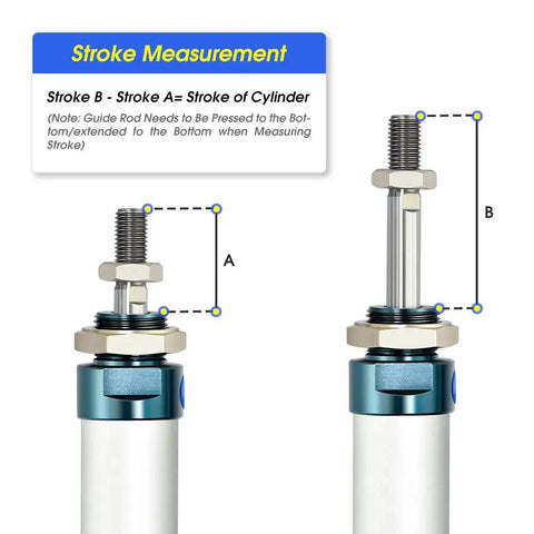 Diagram showing stroke measurement of Pneumatic Air Cylinder 25mm Bore 25mm Stroke Double Acting With Y Connector And Two 6mm Fittings MAL25x25 Aluminum Body Port One Eighth Inch 145 Psi Max Pressure For Smooth Rock Solid Linear Motion.