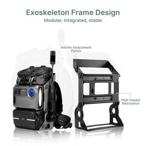 Lancer300 Combo With 300W Power Station, Modular Creator Backpack For Photography and Filmmaking showing exoskeleton frame design
