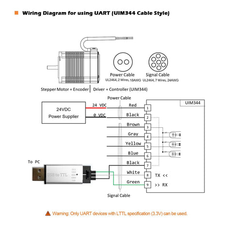 Wiring diagram for integrated closed-loop stepper motor with built-in encoder and UART interface using UIM344 cable